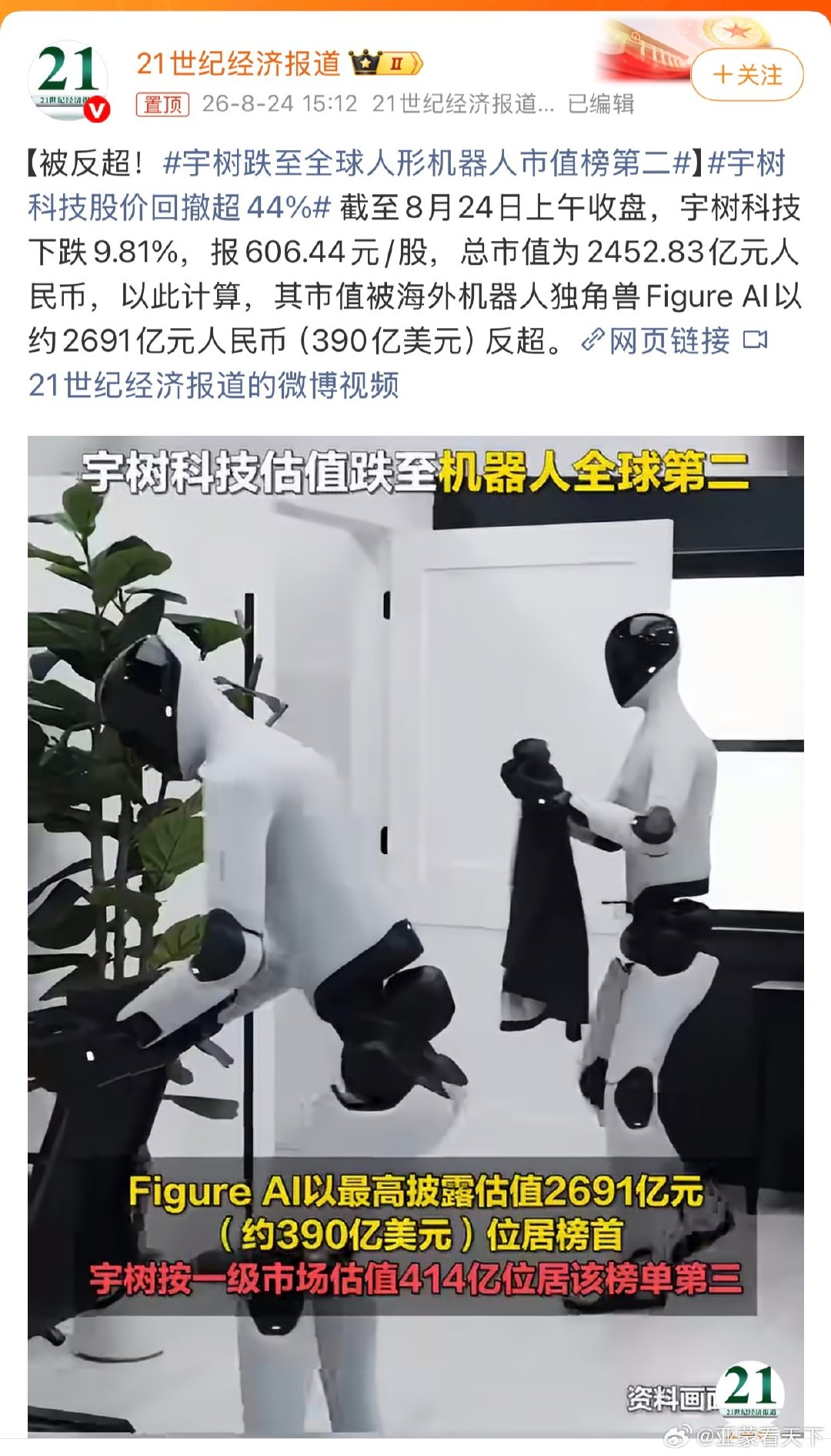 #宇树跌至全球人形机器人市值榜第二# 一些投资人误把宇树人形机器人当AI追捧，不赔钱才怪！ ​