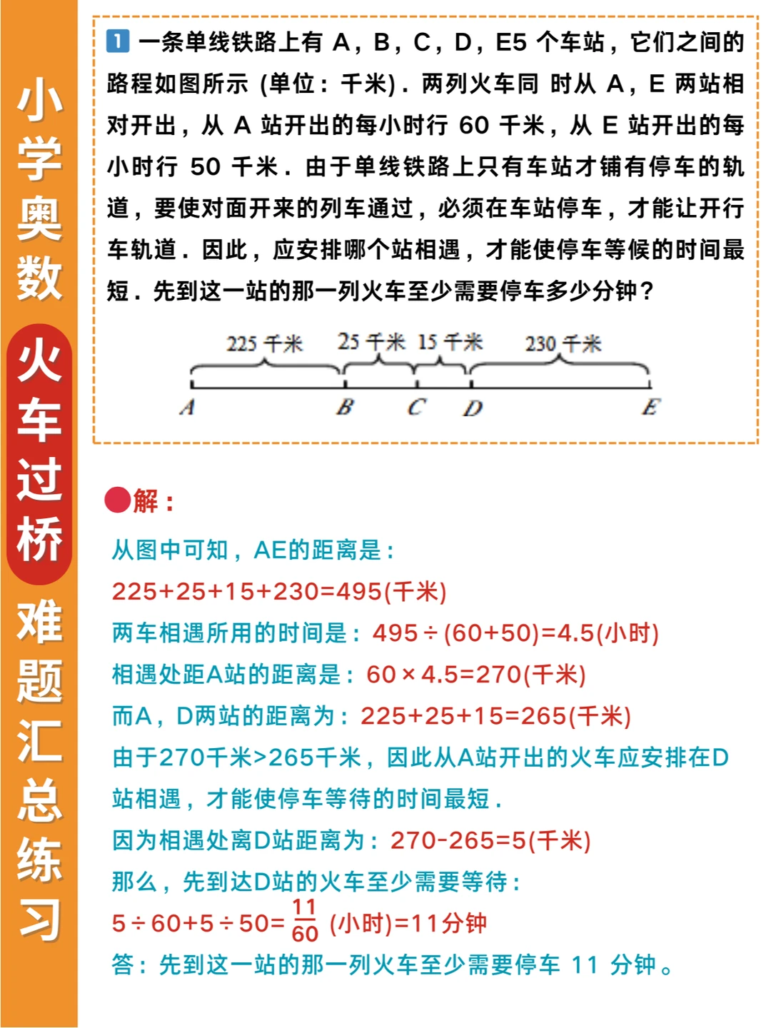 小学数学：火车问题中的难点，这些题应掌握