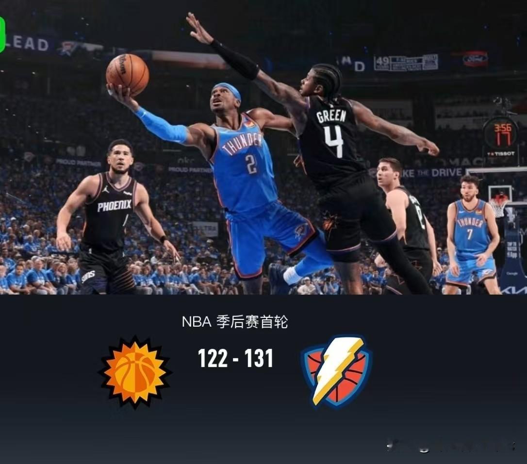恐怖！雷霆连续三年季后赛首轮横扫对手，已经豪取了12连胜  北京时间0...