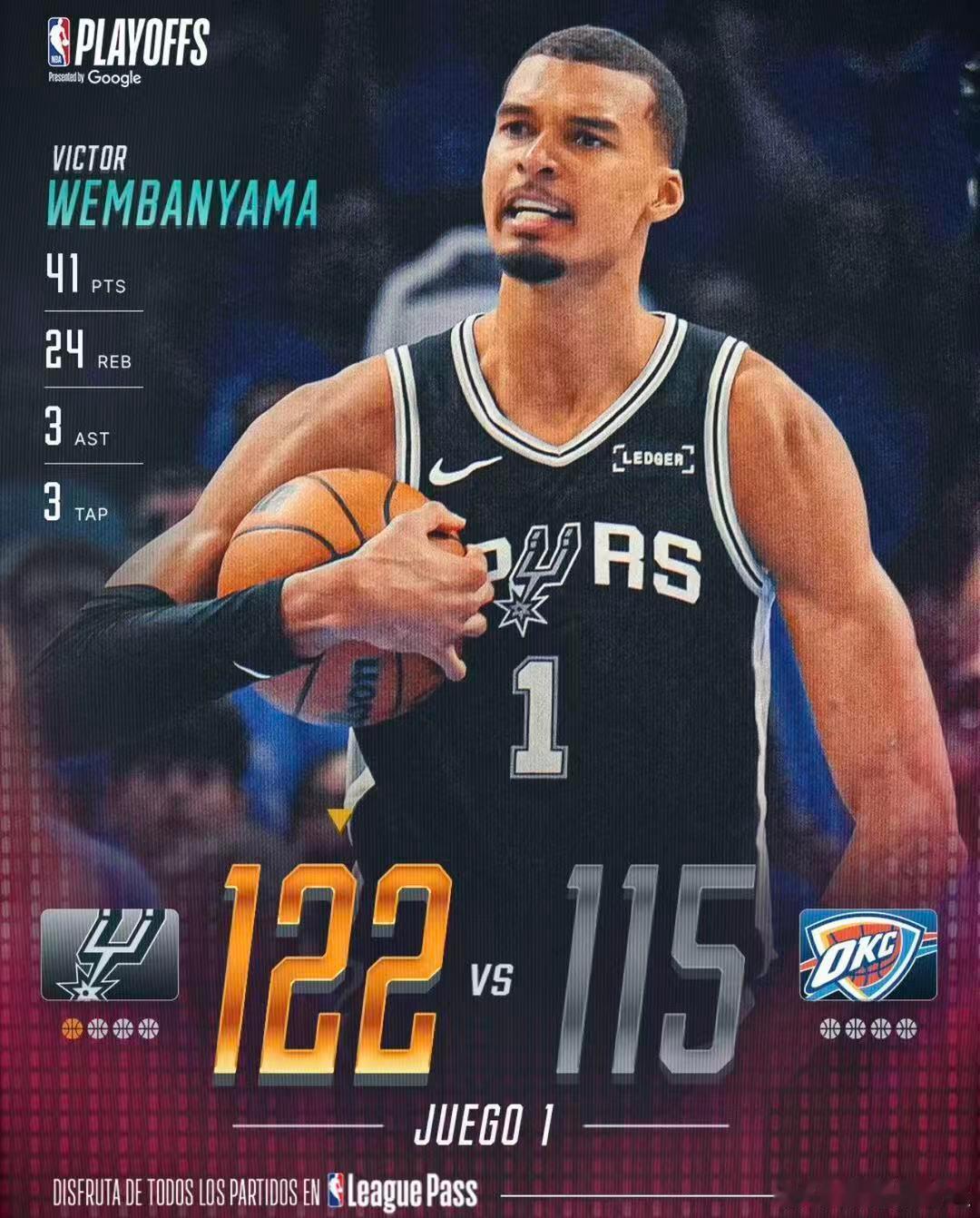 文班41+24创历史！马刺双加时掀翻雷霆  NBA西部决赛G1，马刺客...
