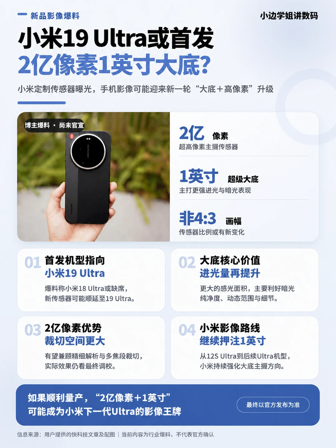 📸小米19 Ultra影像重磅爆料