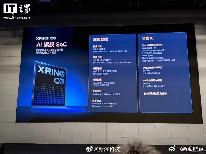 【#曝长鑫存储是小米玄戒合作伙伴#】小米首款 AI 旗舰 SoC 玄戒 O3 今日发布，行业首发支持 LPDDR6。据财联社从供应链获悉，国内存储龙头长鑫存储是小米玄戒 O3 的 LPDDR6 内存核心合作伙伴。#雷军宣布9月是小米科技大月#

早在今年 3 月，就有市场消息称，长鑫存储正在积极推进 LPDDR6 产品落地，并已 ​