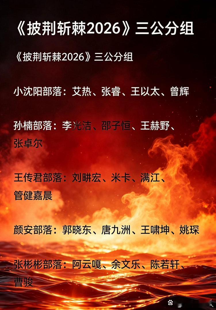 披荆斩棘2026三公分组情况
阿云嘎、余文乐、曹骏卸任队长，集体加入张彬彬部落，一队集齐四位前队长！
艾热王以太依旧捆绑组队。
▫️张彬彬｜阿云嘎、曹骏、余文乐、陈若轩
▫️小沈阳｜艾热、王以太、曾辉、张睿
▫️孙楠｜王赫野、张卓尔、李光洁、邵子恒
▫️王传君｜刘畊宏、满江、管健嘉晨、米卡 ​