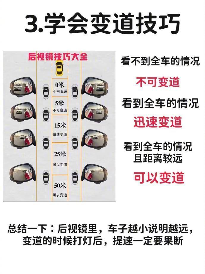 逼自己看完你开车会很牛，开车技巧万能版 ​