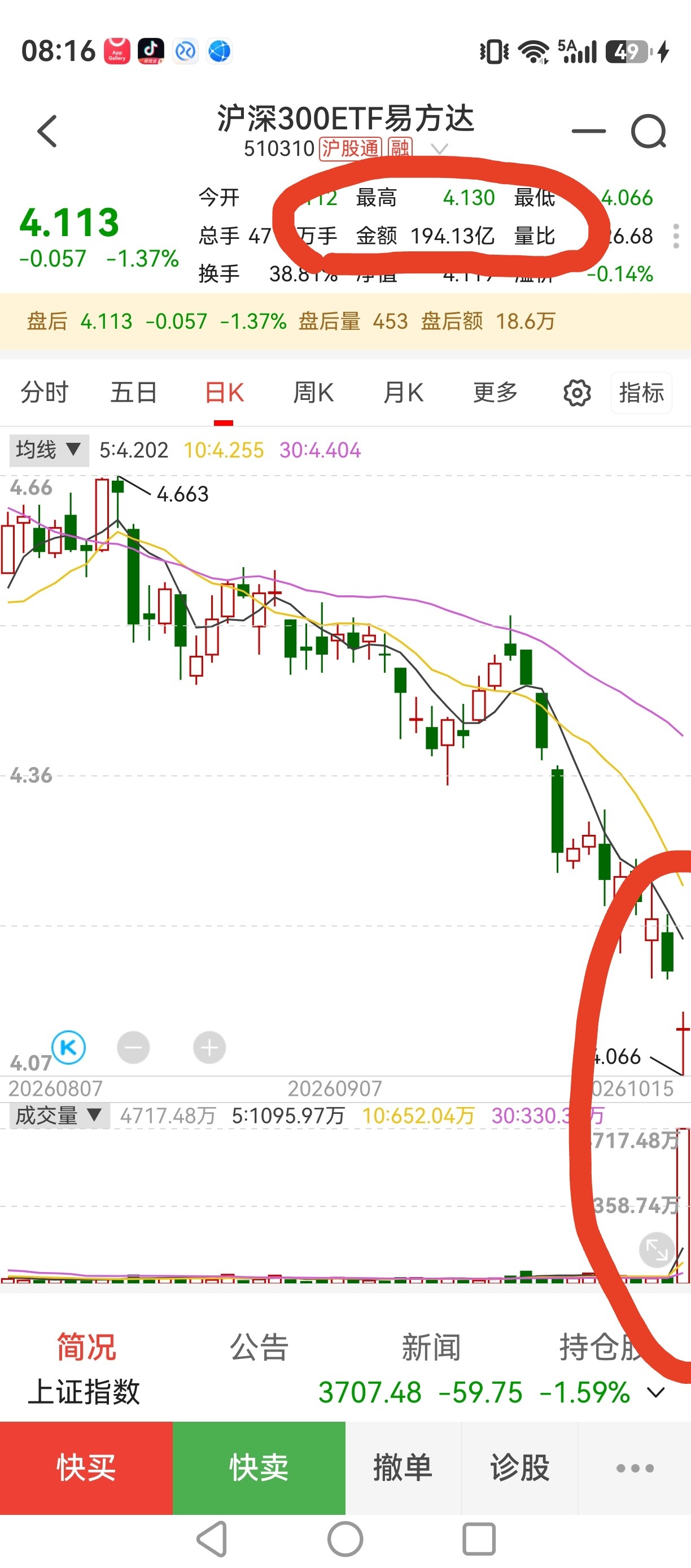 #美芯片股跌势加剧#
A股的定位，注定和华尔街不是一回事。

华尔街的本质是资本的游戏——股东利益至上，一切为资本增值服务。

而A股从诞生之日起，就承载着不同的使命：服务实体经济、支持产业升级、维护金融稳定。说白了就是为社会主义经济建设服务。

制度基础不同，定位就不同，投资逻辑自然也不 ​