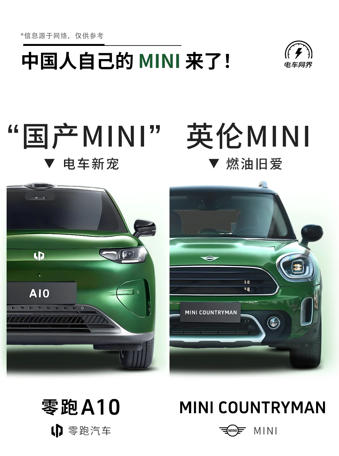 中国人自己的 MINI 来了！