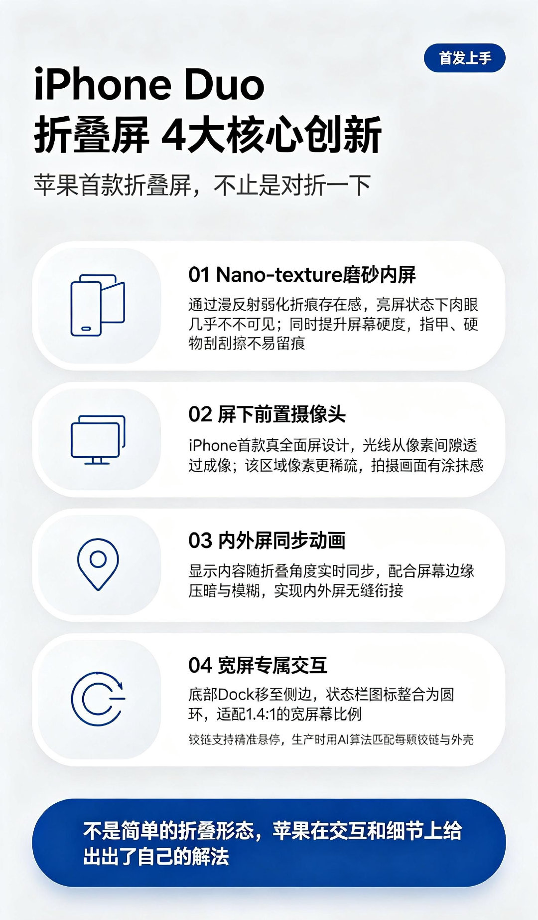 苹果首款折叠屏iPhone Duo，4大核心创新盘点，哪个最戳你？#苹果跟风也能做到90分##iPhoneDuo最适合的人群#

Nano-texture磨砂内屏藏折痕、屏下前置摄像头、内外屏同步动画、宽屏专属交互，不止是对折一下这么简单。 ​