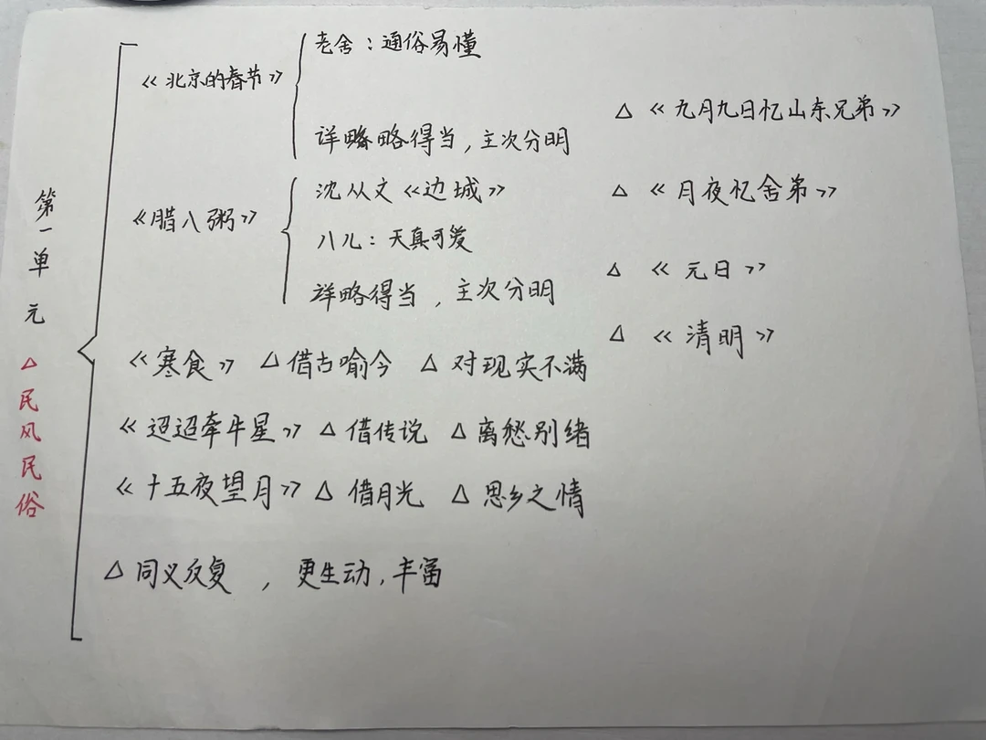 六下语文，第一单元小结