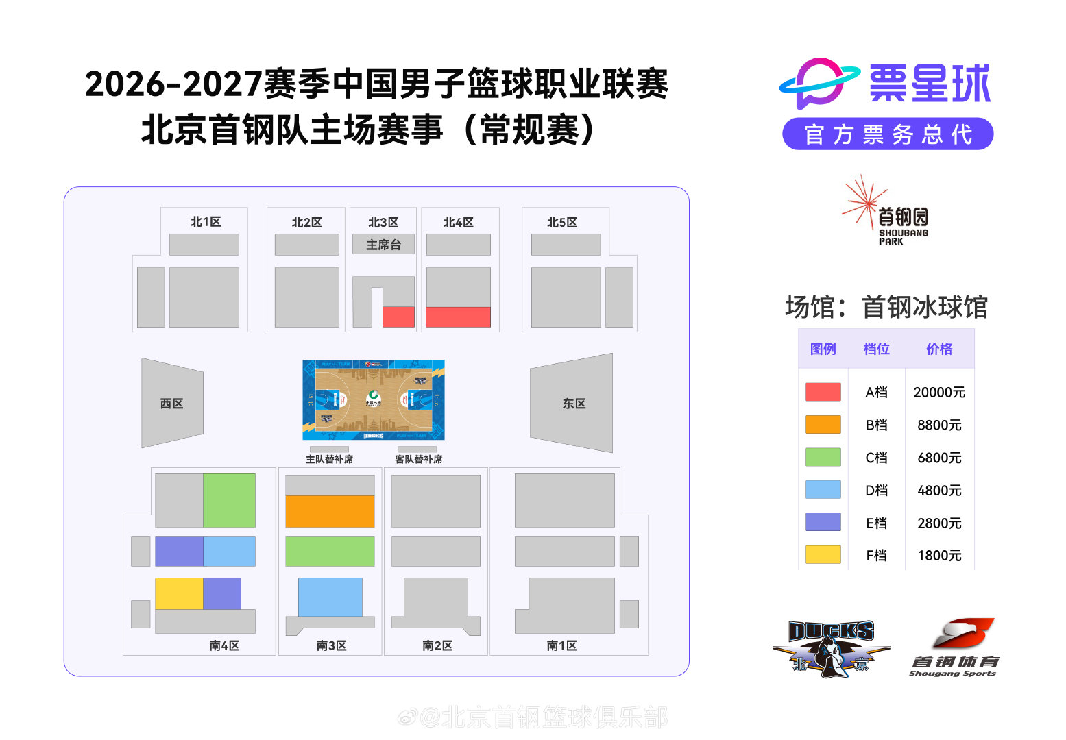 新赛季的战鼓已然擂响，北京篮球的热血赛季即将回归！
北京首钢男篮季卡将于10月9日上午十点在票星球正式开售，六大档位任您挑选，双主场一票通享、超多专属权益加码，自主选座，自由随心！更多详情点击： ​