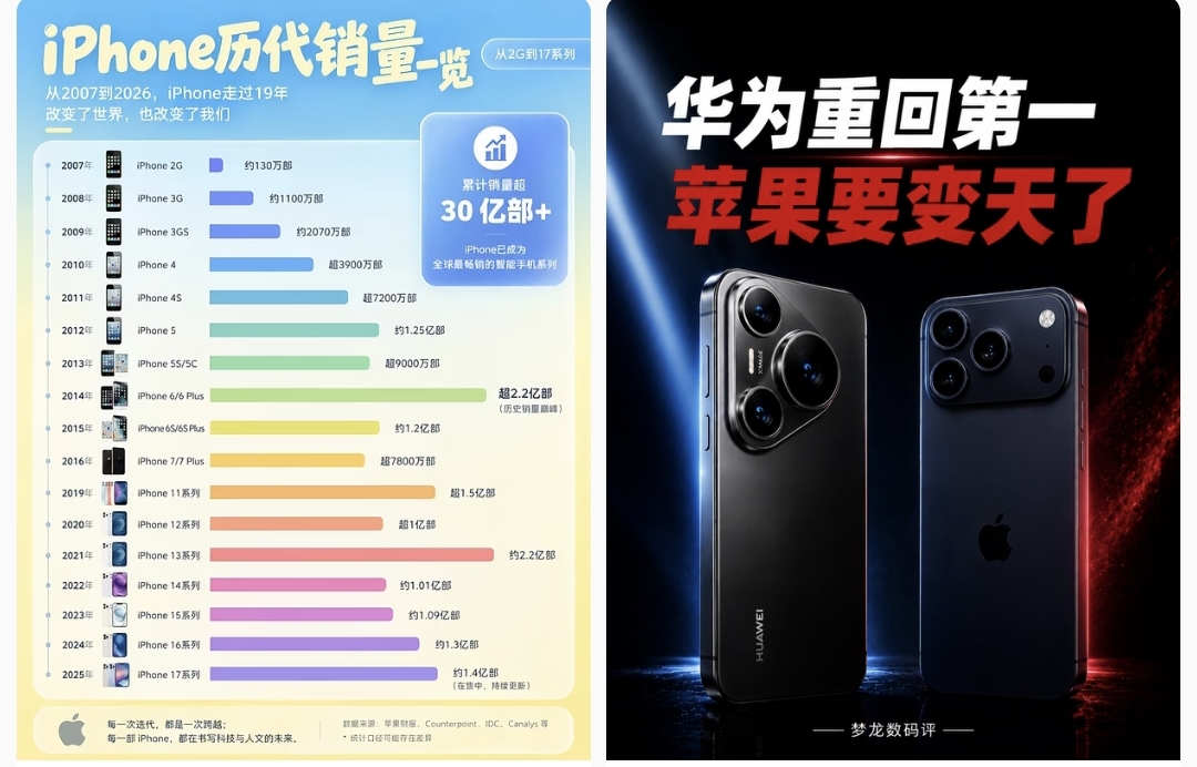 靠苹果手机直播的时代快要过去了

以前主播圈有个不成文的规矩：想画面稳、颜色准，就得上iPhone。 这话放到三年前没毛病，可到了2026年，情况真变了。

国产旗舰这两年把直播当主赛道来打，散热、续航、美颜、防抖，哪一样都不含糊。OPPO Reno16 Pro上了2亿像素云台主摄，手持走动直播稳得