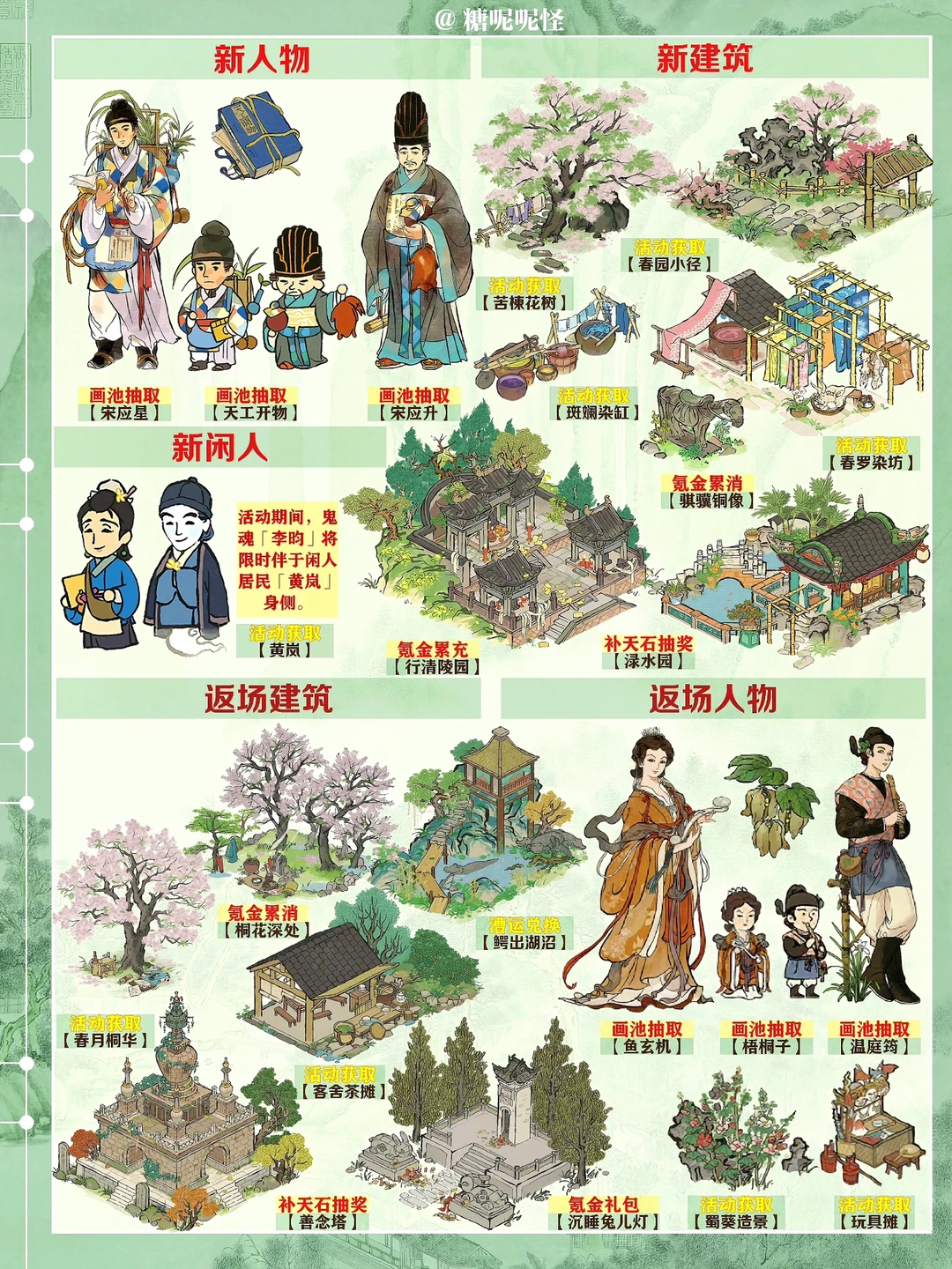 今日起（3月27日）江南百景图活动一览图‼️