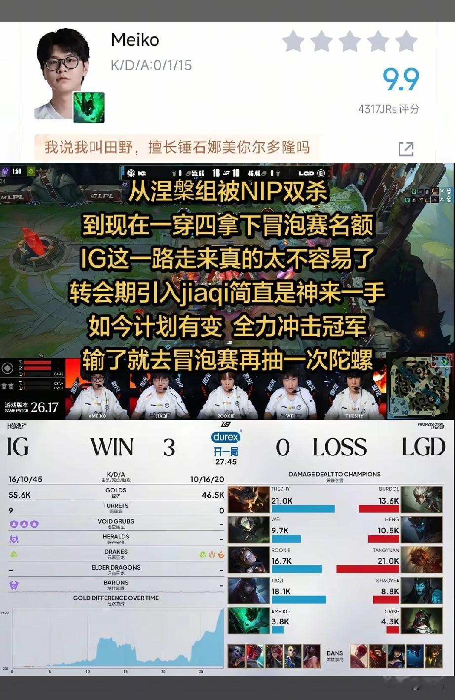 IG 3-0战胜LGD锁定冒泡赛资格，一场毫无悬念的bo5，这应该是IG一路走来，最容易的一个bo5了，如今一穿四了，下一个就是AL了。    
     IG如今已经一穿四了，就看下场打AL能不能再进化了，虽然BLG很强，但一穿六夺冠魅力更大，全力一博吧，输了也只是回去再抽陀螺一次[看]。