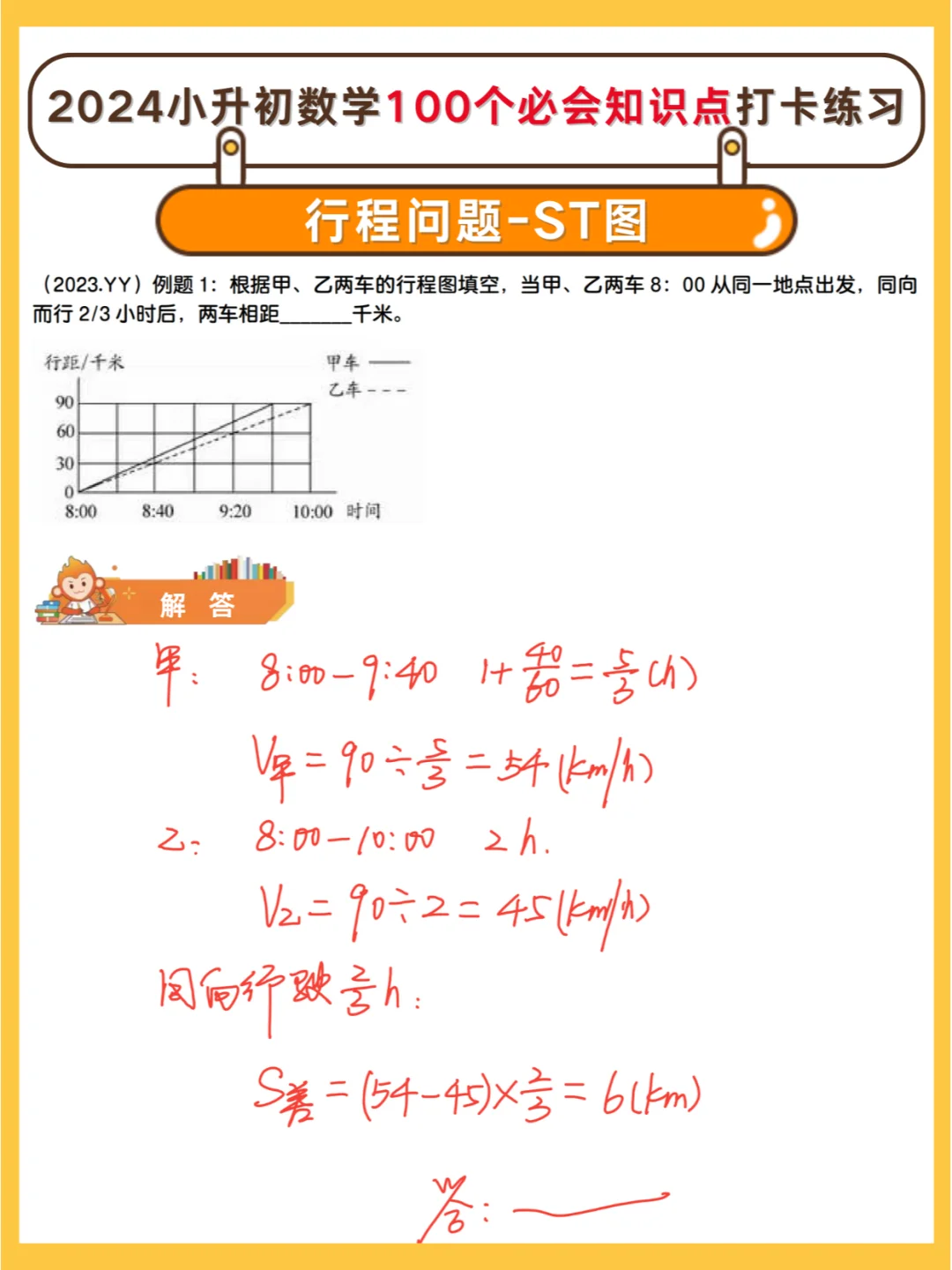 😲不会吧❓❗这些知识点还没掌握好就去考