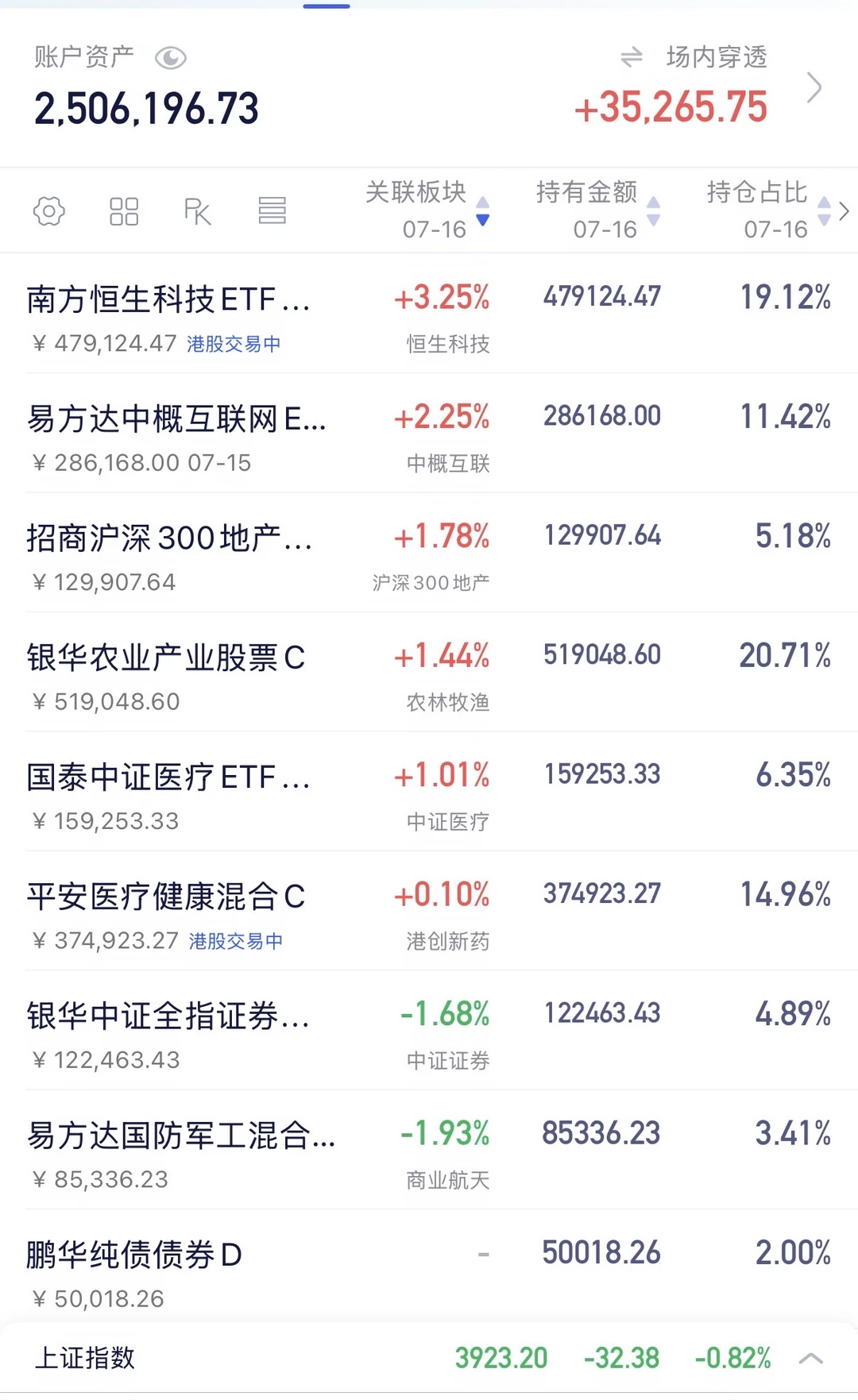 顺风局来了～