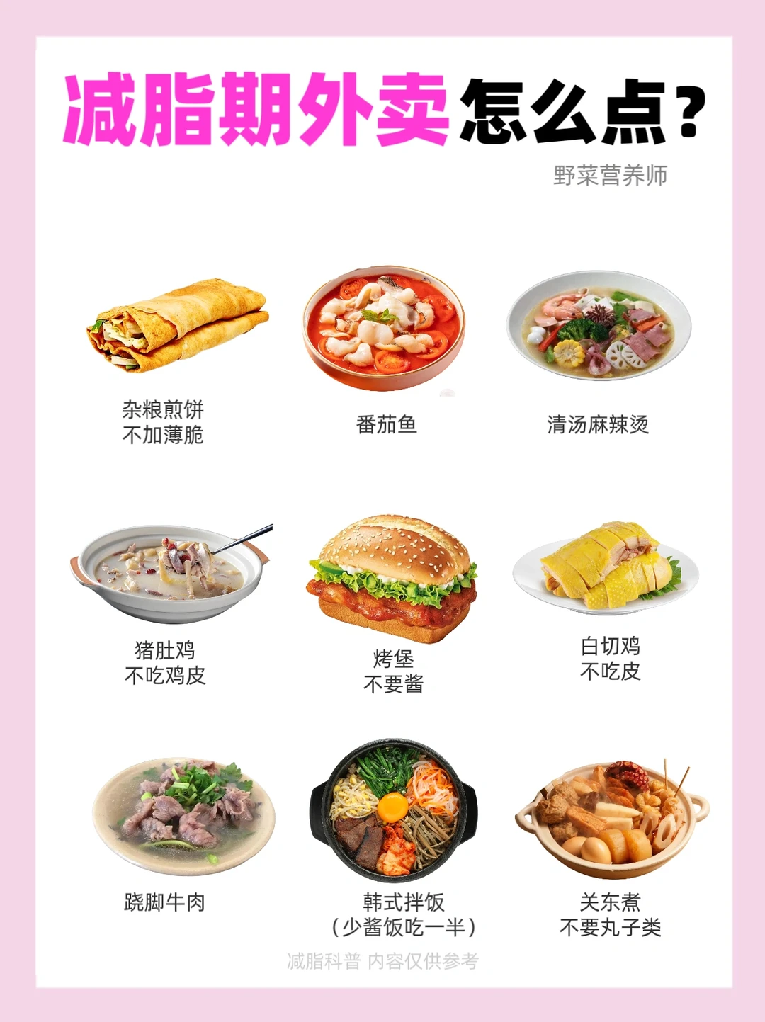 减脂期怎么点外卖⁉️减脂人照着吃不长胖