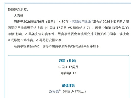上海明日之星冠军杯决赛因台风取消，两队并列冠军，这是安全优先下的理性选...