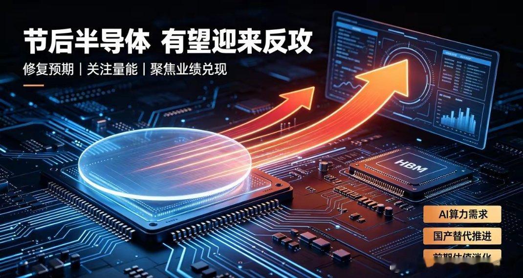 节后半导体板块有望带来全面反攻！
长假收官，资金即将回流A股，半导体板块在前期充分调整之后，节后存在反攻修复的
AI算力需求持续拉动存储芯片、先进封装产业链，海外芯片龙头业绩表现亮眼，带动全球科技板块情绪回暖。国产替代这条长期主线没有改变，设备、材料、算力芯片等细分赛道不断迎来技术突 ​