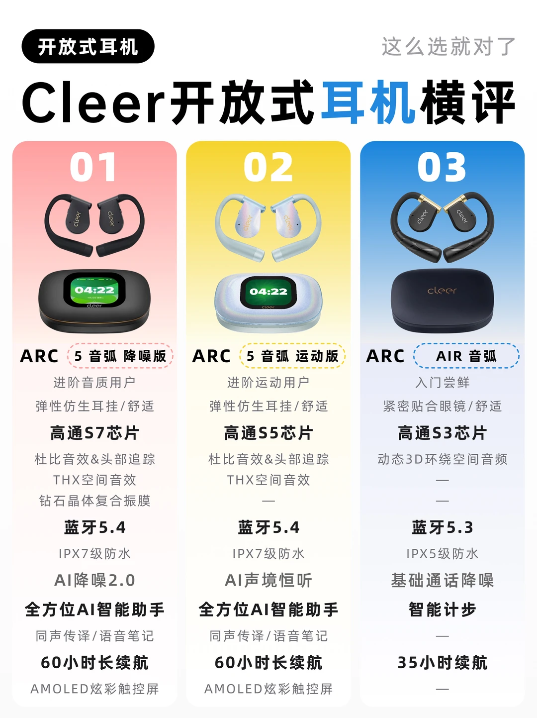 Cleer开放式耳机买哪款？纠结症进！