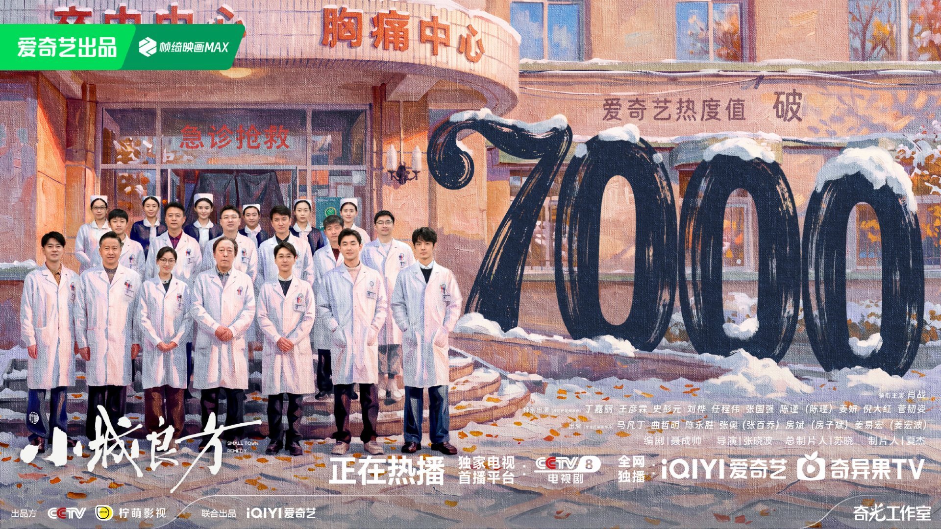 #小城良方首日热度破7000#《小城良方》首播成绩真的亮眼，热度、收视、招商一起开花。黄金档首播就拿下这么好的数据，实力很能打。能同时抓住平台热度和央视收视，说明剧情和演员表现都挺受观众认可，开局相当稳。 ​