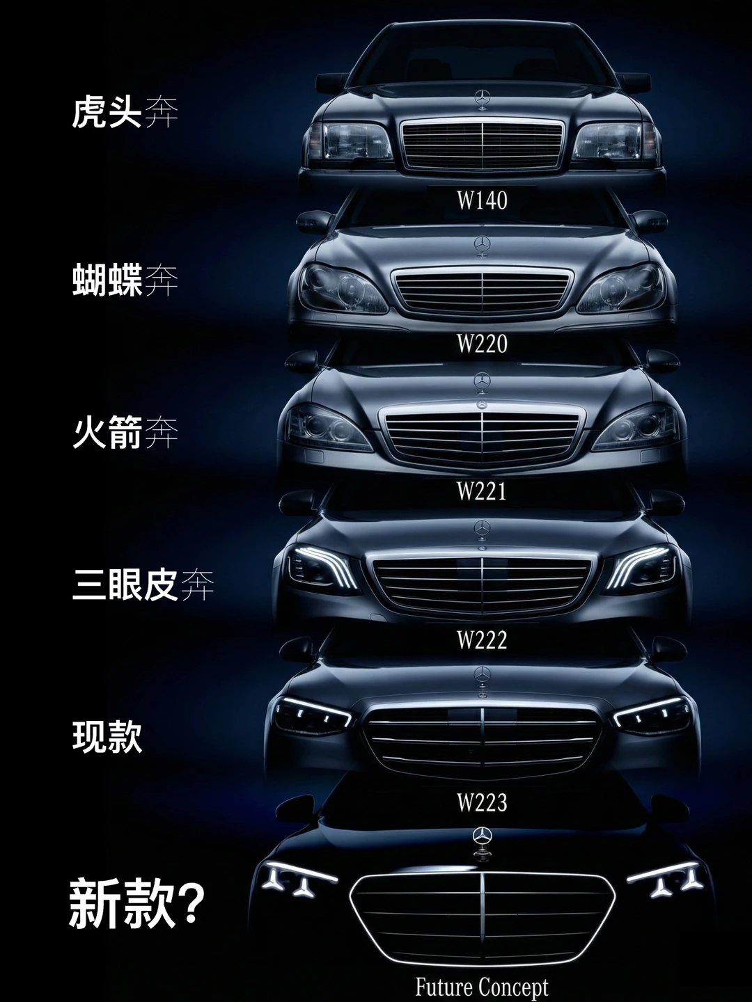 神车换代｜你管这叫S级？