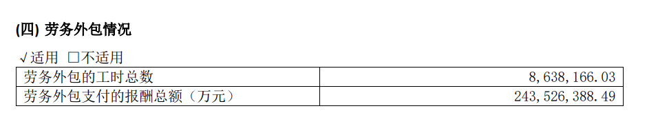 昨天刚道歉，星宇股份年报又出错了：劳务外包支付报酬总额“约2.44万亿元”
原标题：昨天刚道歉，星宇股份年报又出错了：劳务外包支付报酬总额“约2.44万亿元”，算下来每小时报酬28万元，而公司全年营业收入仅132.5亿元
9月10日消息，星宇股份再次出现重大年报数据错误。
在星宇股份2024年年报中