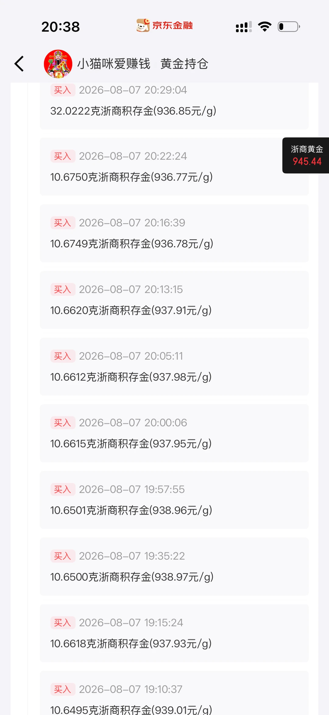 小猫咪爱黄金回来了！