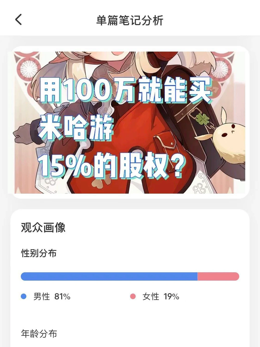 看来女性更想去米哈游打工，男性更想成为股