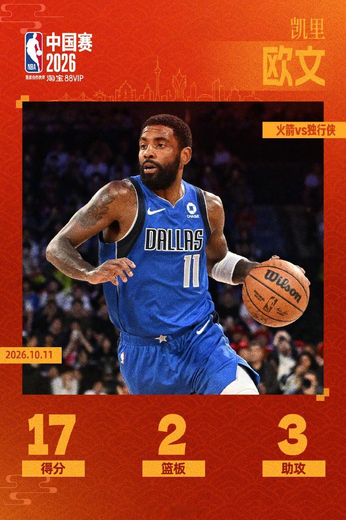 #中国赛独行侠火箭各赢一场# 今日NBA中国赛独行侠对阵火箭二番战，本场比赛独行侠球星弗拉格和欧文都打出了精彩表现，欧文出场21分钟拿到17分2篮板3助攻，弗拉格出场25分钟拿到14分4篮板7助攻2抢断1封盖，让大家更期待他们俩新赛季的配合表现会有多么强劲！#欧文回归首秀17分##NBA中国赛2026# ​