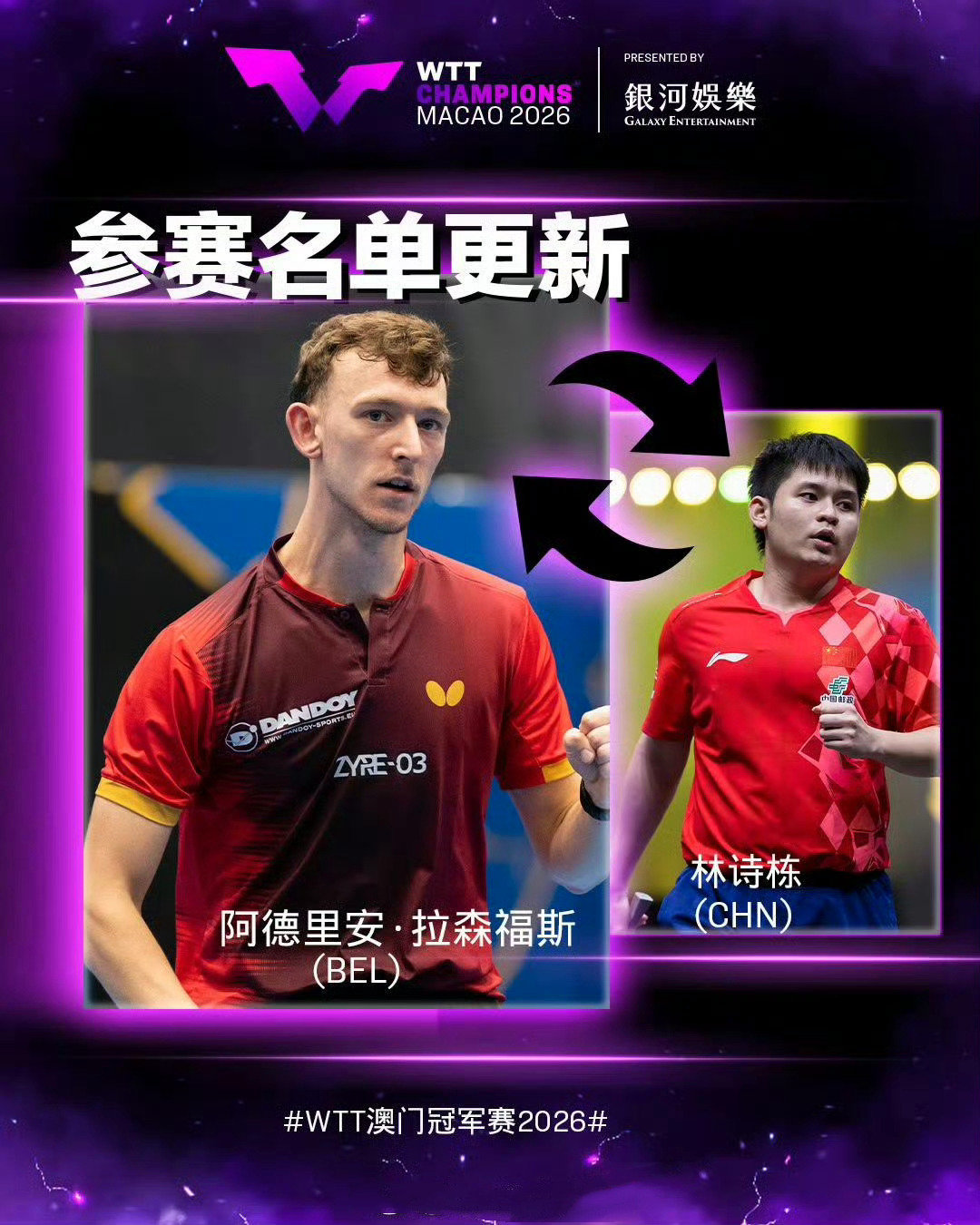 #林诗栋因病退赛##林诗栋退出澳门冠军赛#
突发！WTT世界乒联更新澳门冠军赛参赛名单，国乒选手林诗栋因身体原因确认退赛，阿德里安·拉森福斯获得递补名额。希望小石头好好休养，早日恢复健康。#WTT澳门冠军赛# ​