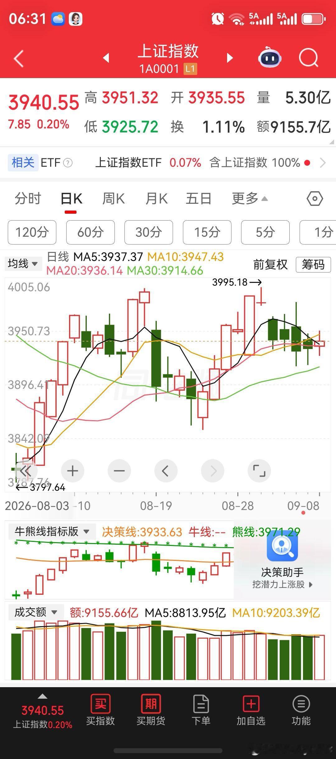 江波龙在港股上市首日，股价破发；百度盘前大跌8%；诺华盘前大跌13%；摩尔线程股价创历史新低；金健米业、国芳集团、龙版传媒、我爱我家、万向德农、敦煌种业，在股价表现上，持续创下年内新高；中际旭创，控股股东解除200万股股份压制，占其所持股份比例1.65%，占总股本比例0.17%；国际原油大涨3%。

 ​
