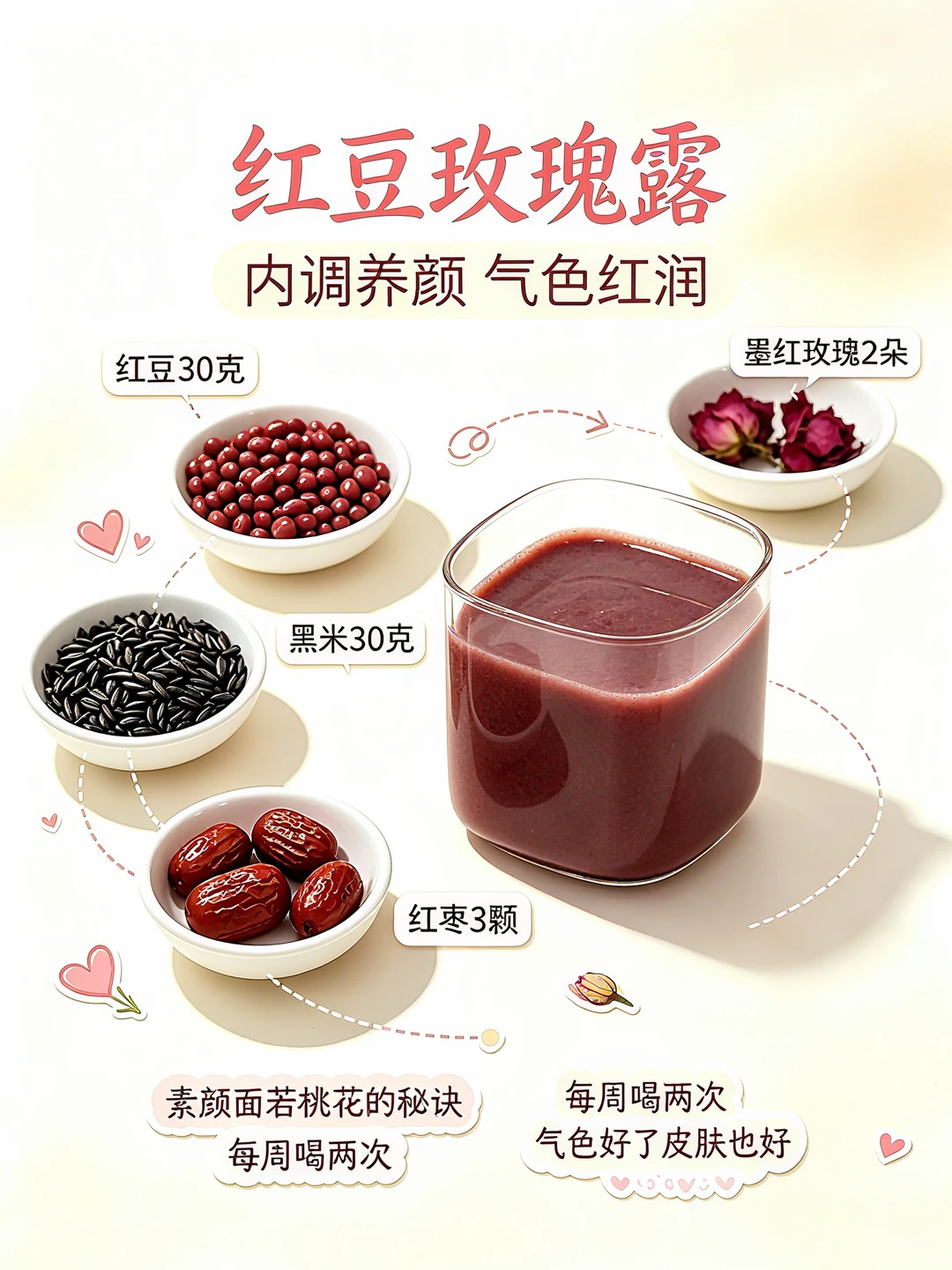 素颜好气色喝出来✨内调桃花脸全靠它