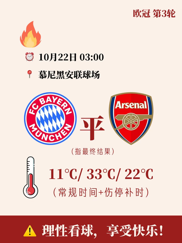 🔥残阵拜仁，主场拿不下哑火枪手？