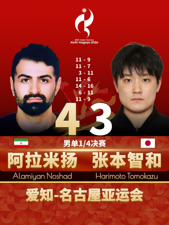 阿拉米扬4-3张本智和