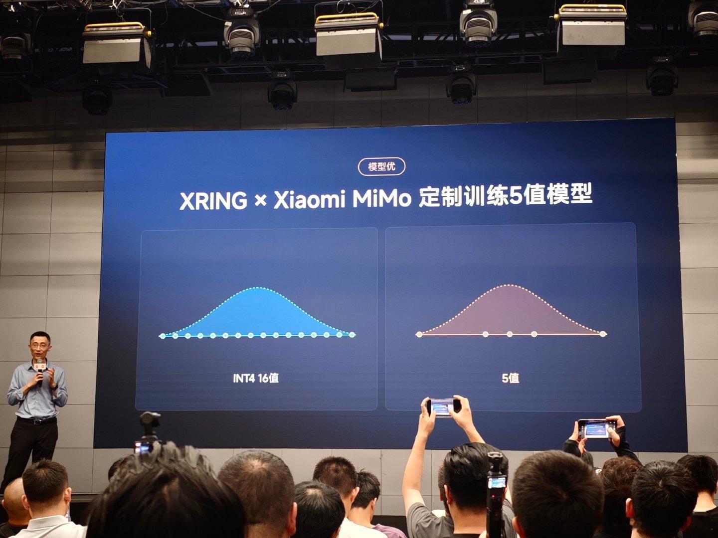 XRING × MIMO，也就是小米了[允悲] ​