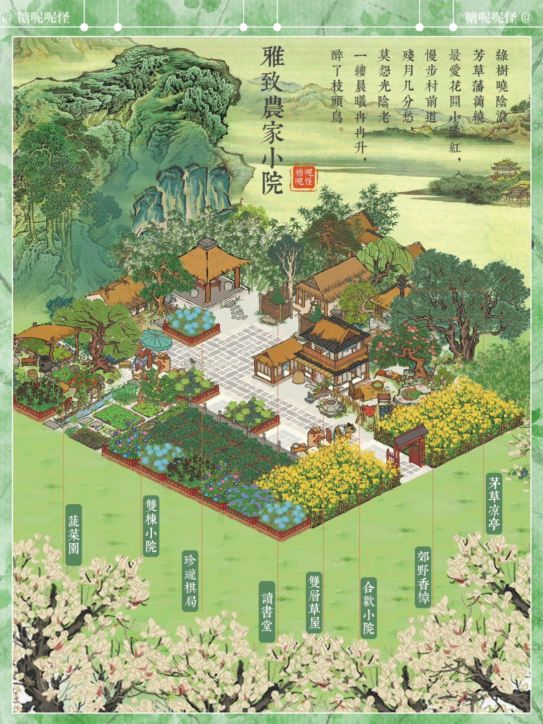 【渔樵耕读，安居乐业】·农家小院布局