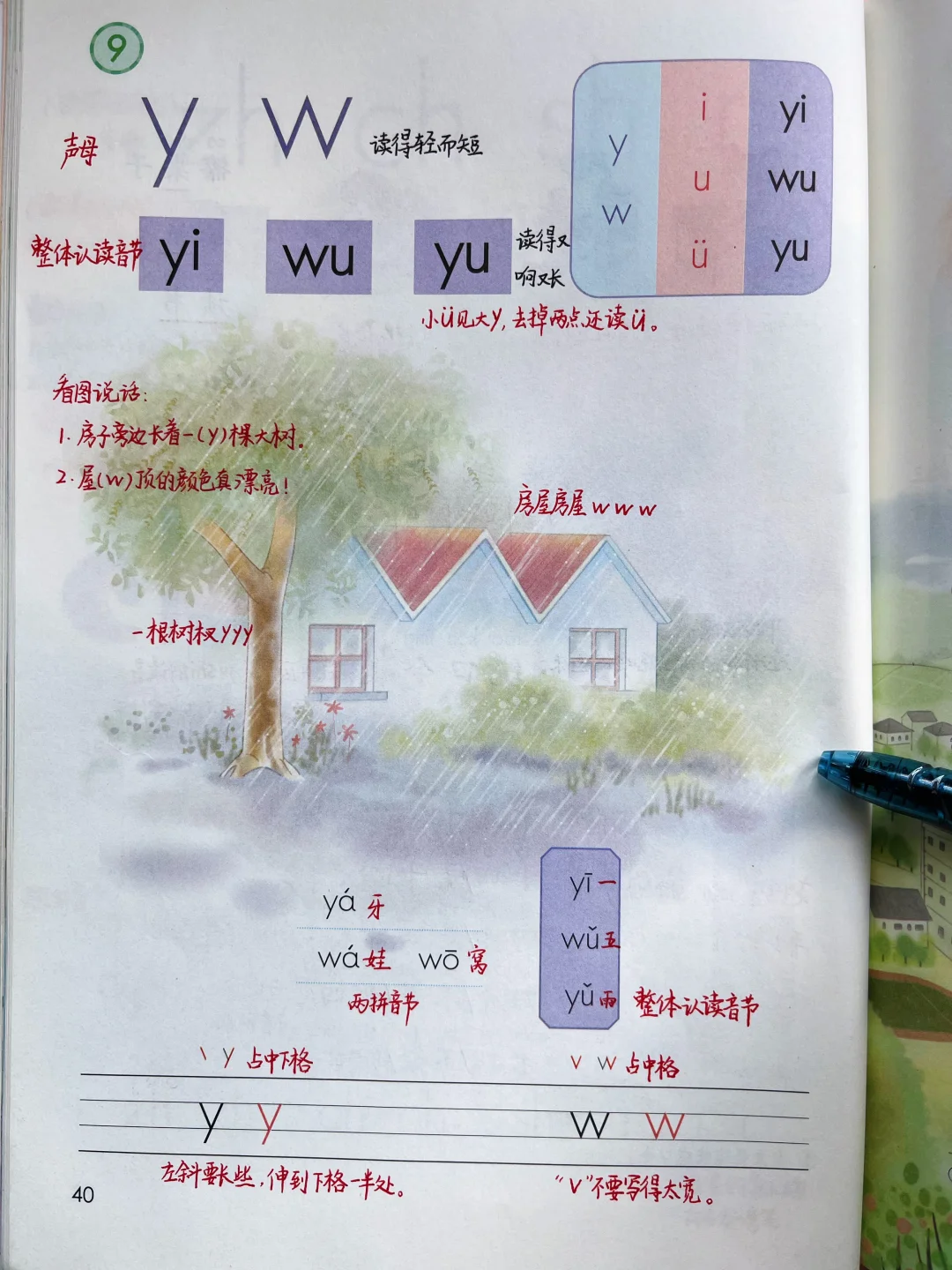 一年级上册语文｜《y w》课堂笔记 课外延展