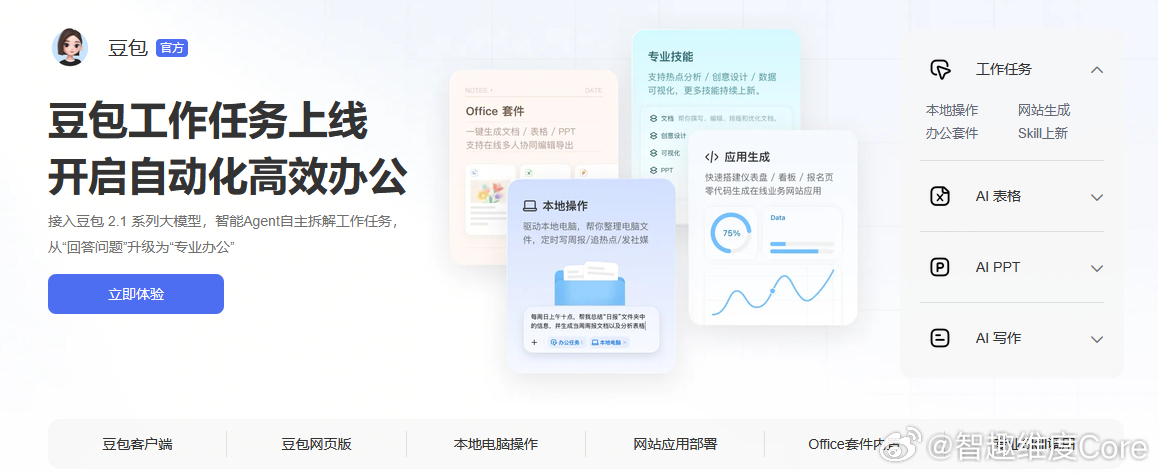 #豆包将推出独立AI办公产品# 字节跳动把 TRAE、扣子（Coze）团队整体并入豆包体系，准备推出独立 AI 办公产品“豆包工作”。飞书产品团队也已并入豆包，飞书负责人向豆包负责人汇报。

这动作挺清晰的——把 AI 对话、编程、工作流、办公协同全收拢到一个品牌下面，直接对标腾讯 WorkBuddy。最近一周豆 ​