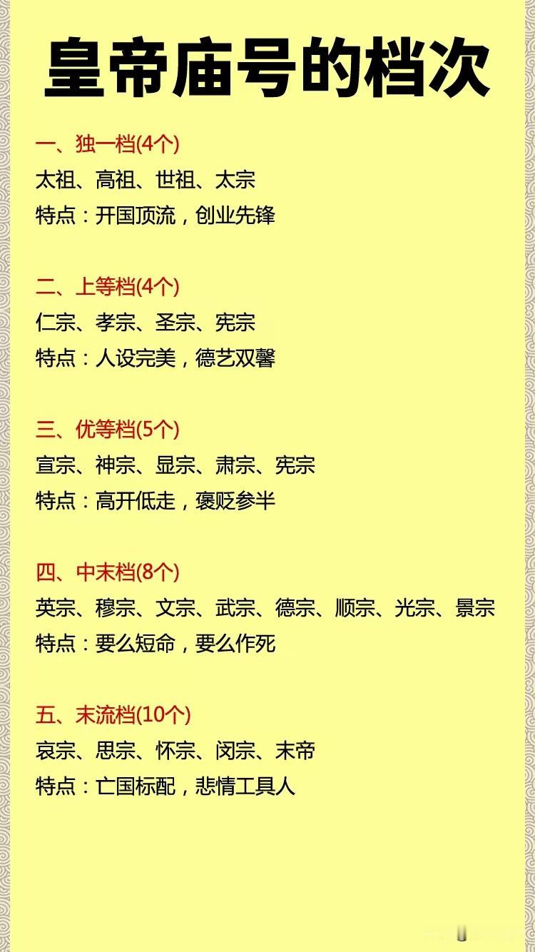 就问一句，你把我的高宗弄哪儿去了？高祖、高宗、高帝，凡是带“高”字的庙号，说明这位帝王应该还是不错的。汉高祖刘邦，唐高祖李渊，都是开国皇帝；唐高宗李治、宋高宗赵构，都是能稳住江山社稷之主；清高宗乾隆，更号称一代英主；三国时期东吴牛人孙坚，即吴高帝；南北朝的齐高帝萧道成，都是英主。
所以，帝王庙号，“