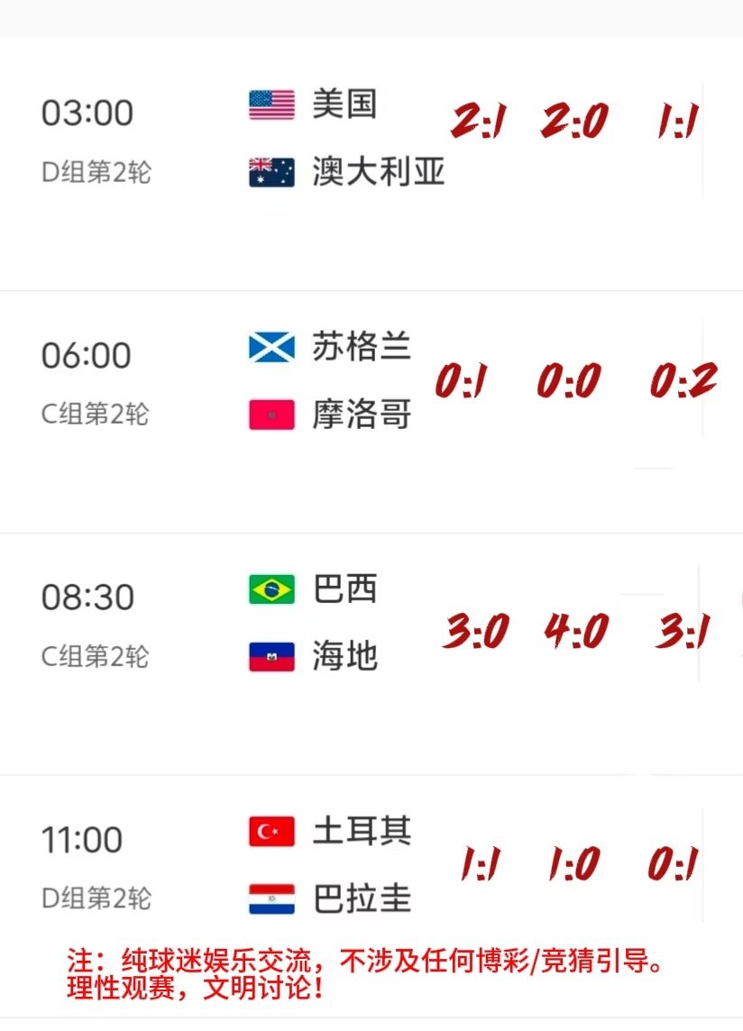 明天C组D组第二轮开战！纯球迷交流，理性观赛👇 ━━━━━━━━━━...