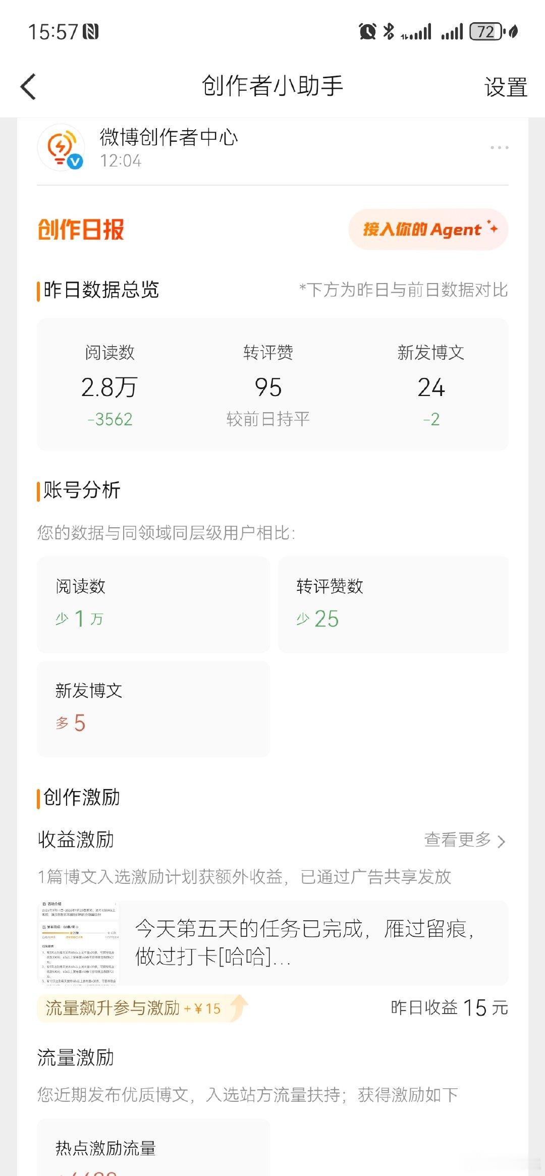 昨天发了24条博文，最后的🌙好歹过了2w，等明天不发那么多视频了，不知道是不是又不能过5位数了呢[允悲]
不过最近大眼对我还算友好，虽然月亮一般，但是每天15保住了，挺满足了[哈哈]

#唐钱婷50米蛙金牌##李冰洁夺冠后喊话张凌赫#
最喜欢看中国运动员得金牌的新闻了[哈哈] ​