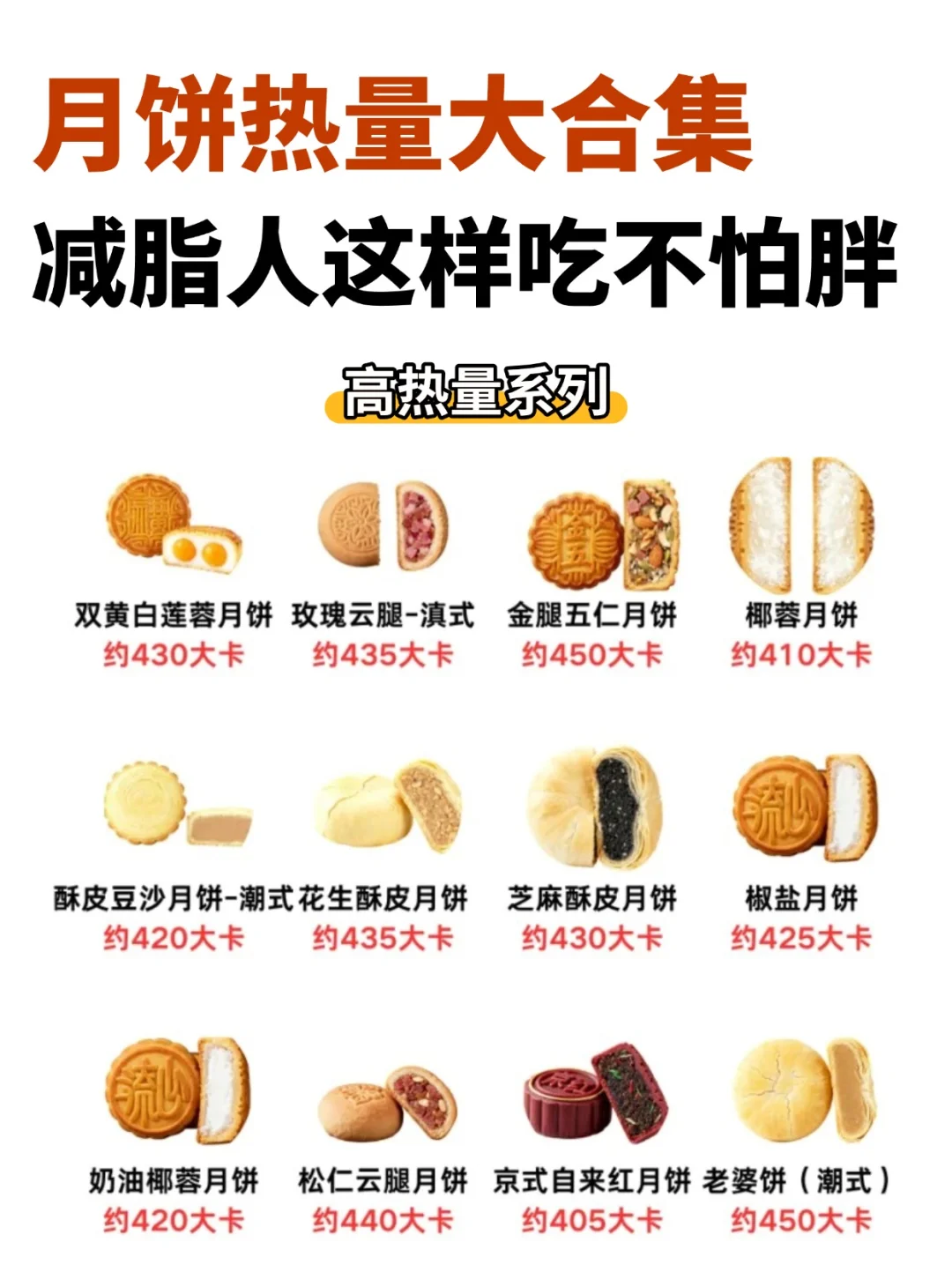 中秋月饼热量大合集，减脂人这样吃不怕胖！