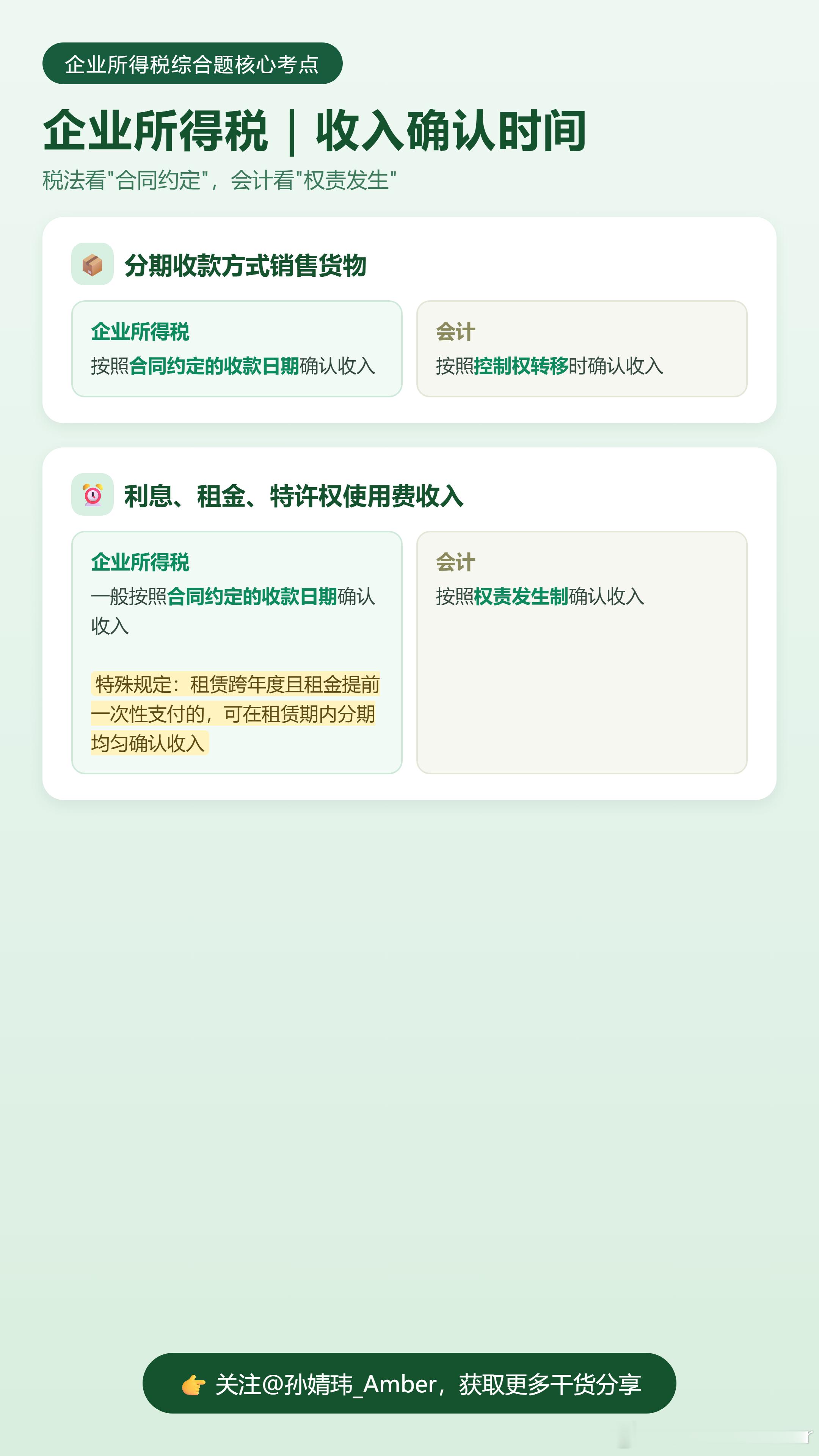 📚税务师税二冲刺｜大题核心考点  ①企业所得税  这次整理的企税、个...