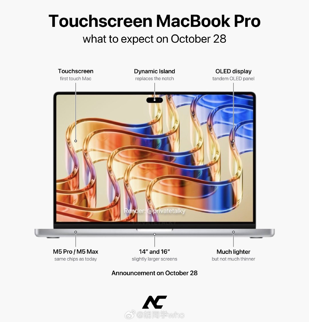 #iPhone[超话]#  
下周苹果应该是要发布触屏版的 MacBook Pro、iPad Mini 8、iMac 等新品。触屏版应该采用了新一代外观设计，终于要把刘海屏换成灵动岛了。新款 iPad Mini 的主要关注点是会不会采用高刷新率的显示屏，如果还是 60Hz，那依然继续观望…
（图来自网络） ​