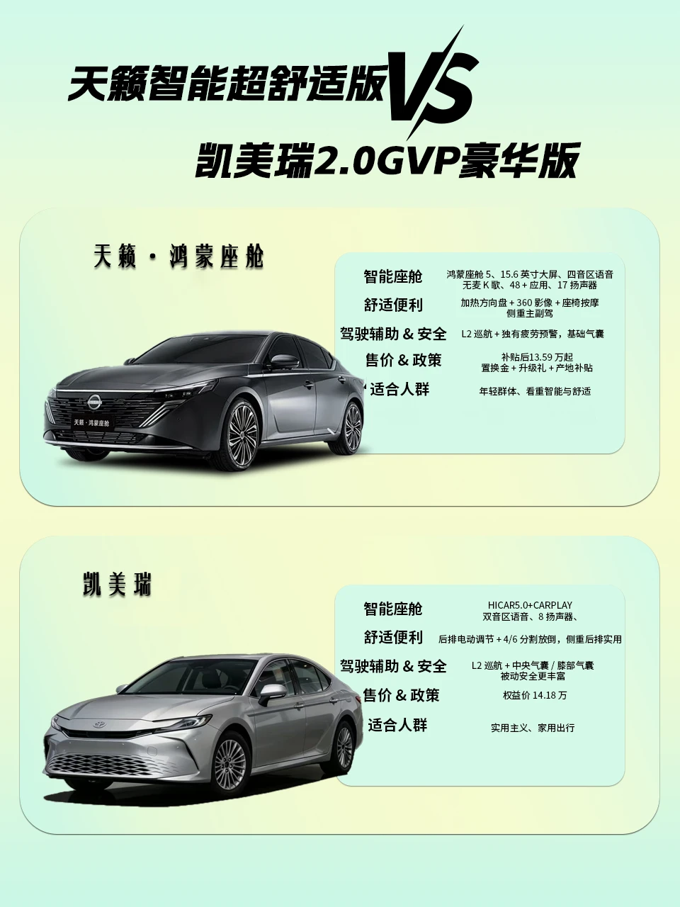 13万级b级车 天籁智能舒适版vs凯美瑞豪华版