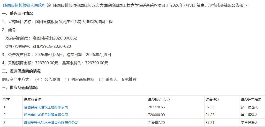 邵阳 请加强监管！隆回县横板桥镇人民政府采购，湖南中和利宇项目管理咨询...