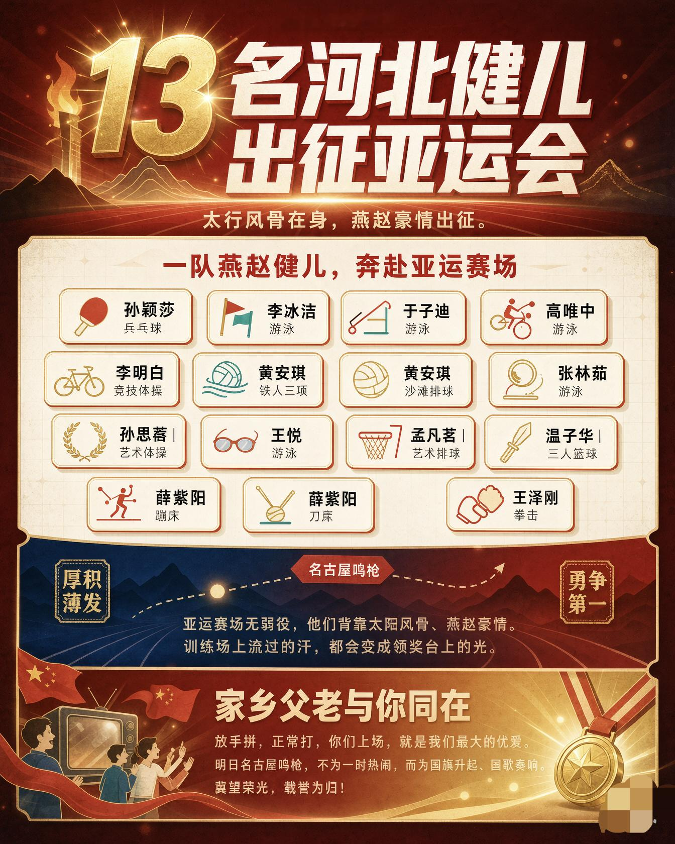 从孙颖莎球台前的凌厉抢攻，李冰洁泳池里的最后冲刺；从于子迪、高唯中后浪奔涌，到李明旭、黄安琪在铁三赛道上风雨无阻；从张林茹掷出力量的弧线，到孙思蓓、王悦、孟凡茗、温子华、薛紫阳、王泽刚在各自赛场敢打敢拼——13名燕赵健儿，把“厚积薄发、勇争第一”写进每一次出发。

亚运赛场无弱旅，但他们背靠太行风骨