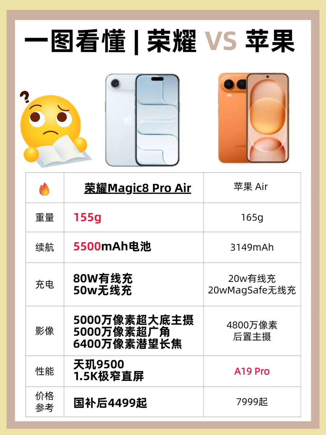 果子用户看完沉默。。。