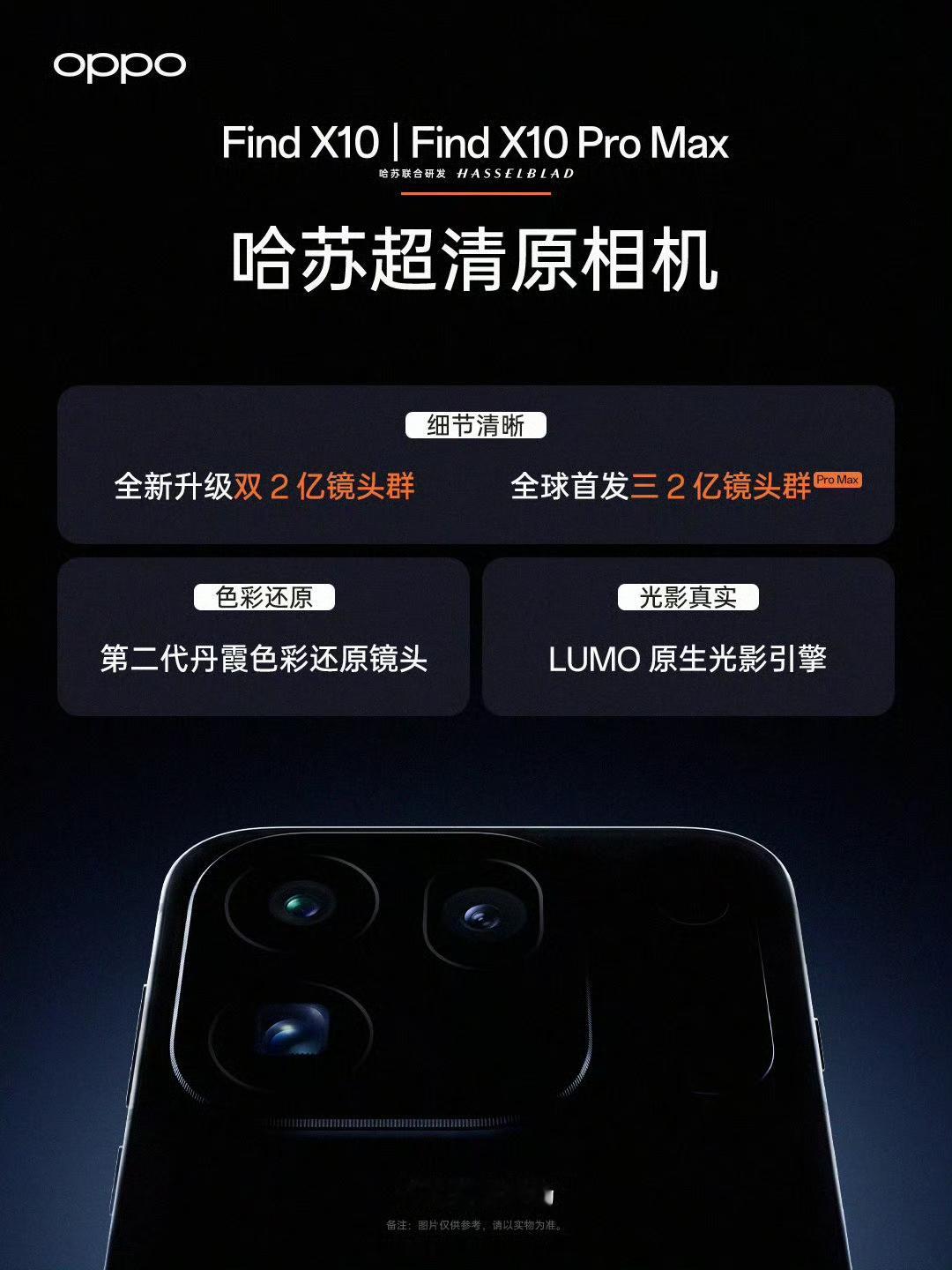 OPPO Find X10系列官宣本月发布

Find X10：全新升级双2亿镜头群
Find X10 Pro Max：全球首发三2亿镜头群
搭载第二代丹霞色彩还原镜头

看摄像头Deco轮廓基本上和OPPO Find X9s Pro一样，就是不知道会不会区别于上代后盖做个类似X9 Ultra的拼色