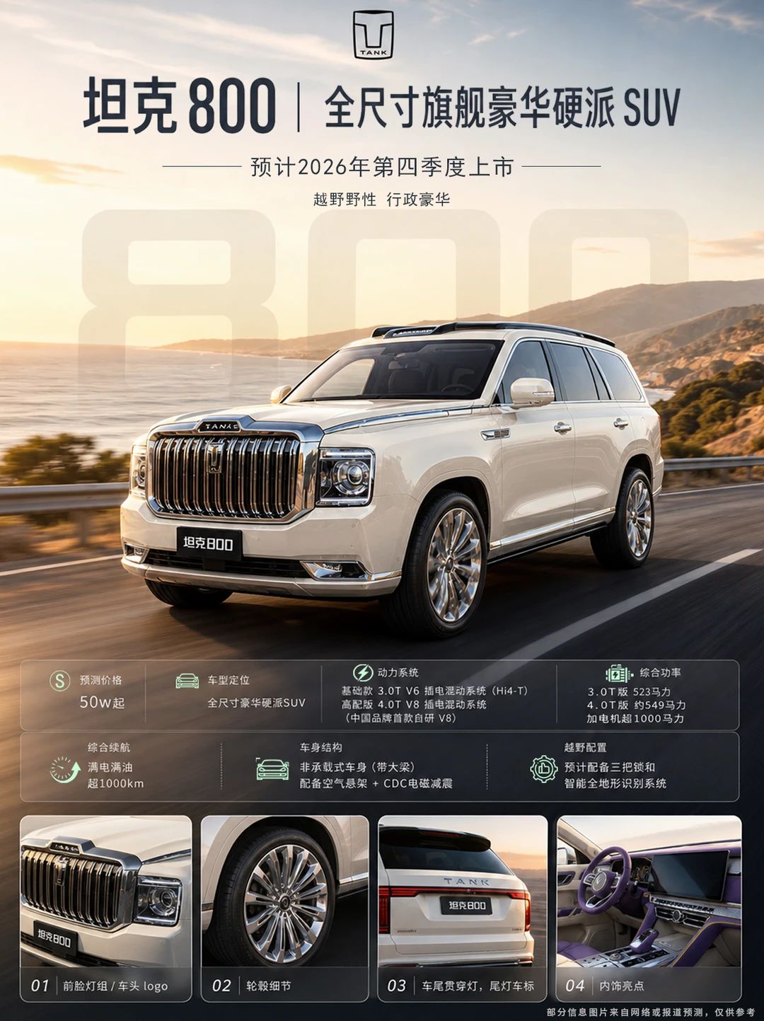 期待多年！坦克 800 重磅登场