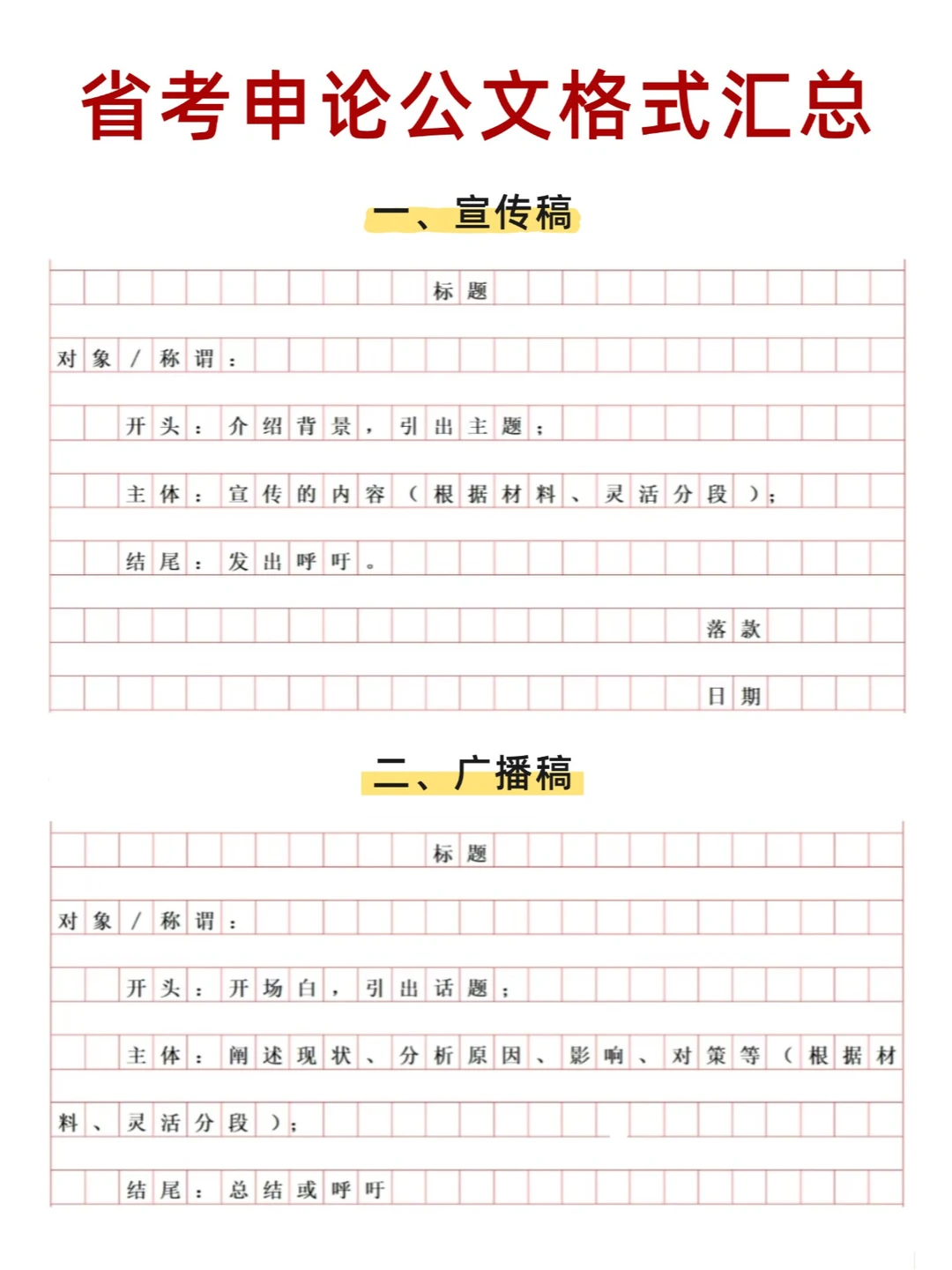 国省考申论公文写作格式汇总